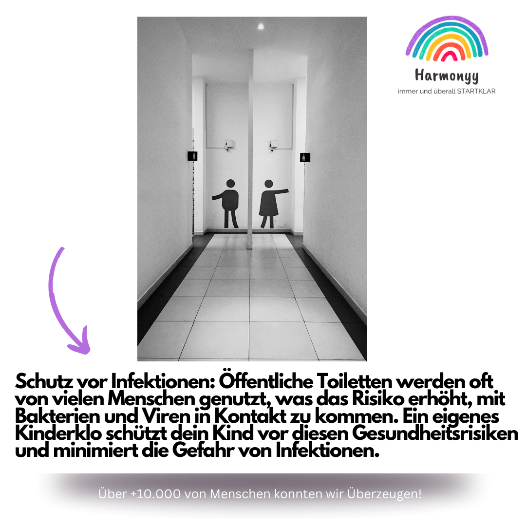 SOS-Klappbarer Reise-Toilettentopf