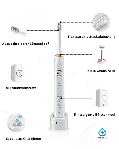 Elektrische Schallzahnbürste