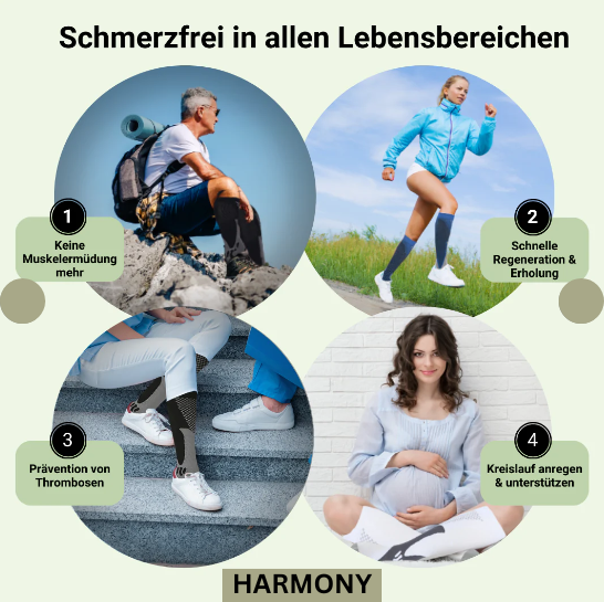 HARMONY® Spezial Kompressionsstrümpfe für schmerzfreie Beine & Füße