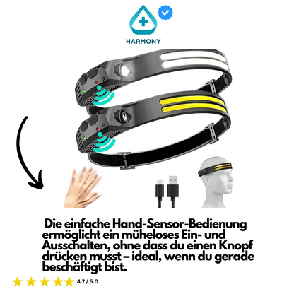 Kopf LED beleuchtung USB wiederaufbar