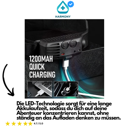 Kopf LED beleuchtung USB wiederaufbar