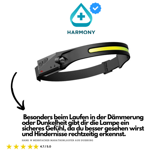 Kopf LED beleuchtung USB wiederaufbar